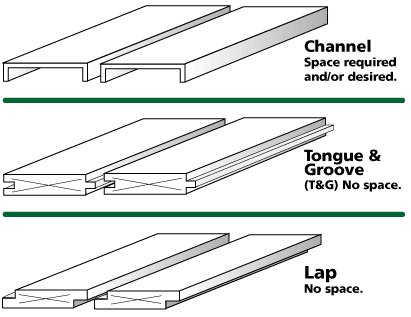 Channel, Tongue and Groove, Lap profiles