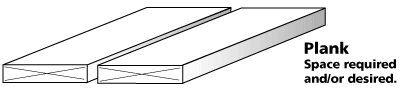 Plank profile