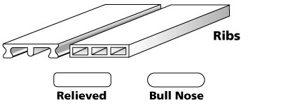Relieved and Bull Nose profiles